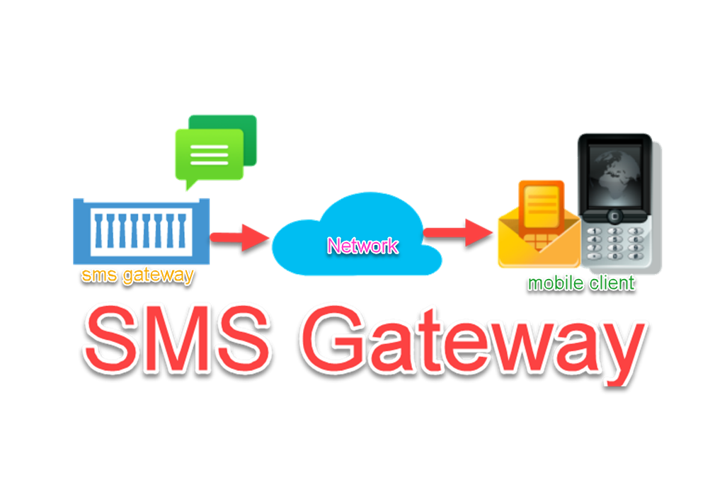 SMS gateway