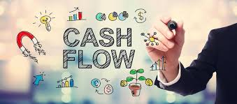Cash Flow Banking
