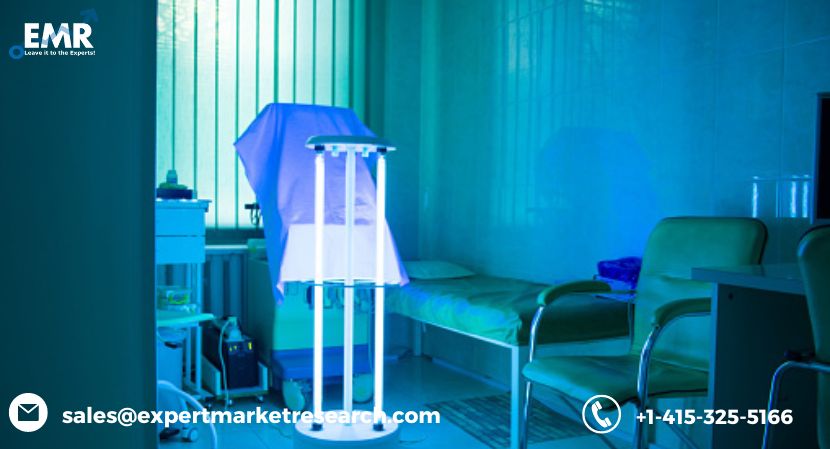 UV Disinfection Equipment Market