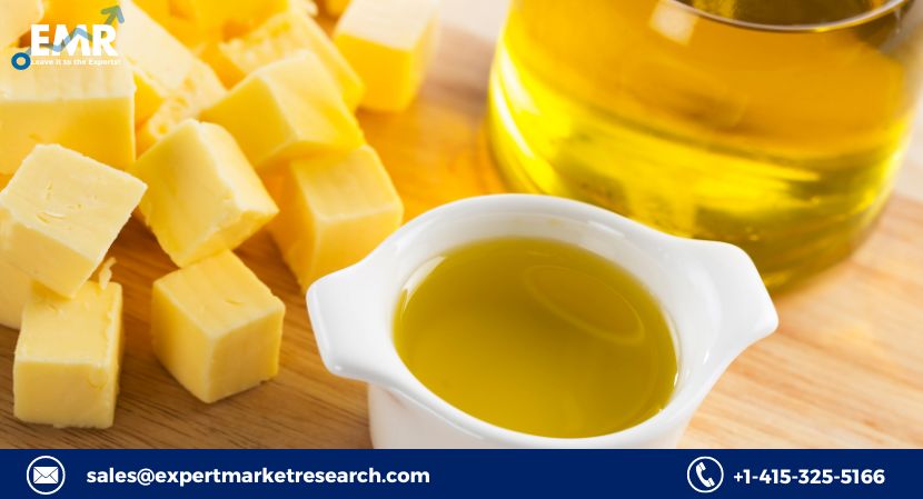 Anhydrous Milk Fat (Butter Oil) Market
