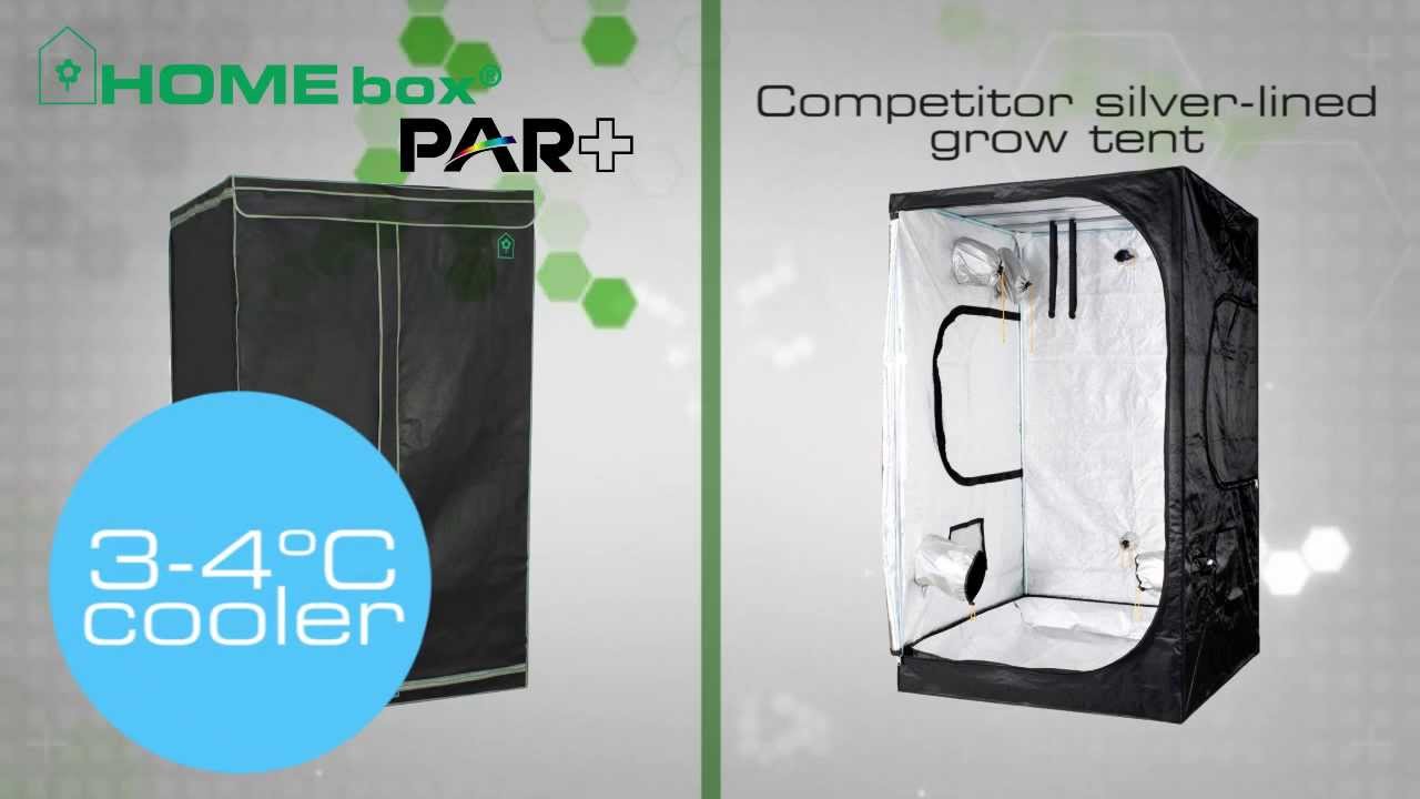 Competitor Grow Tents