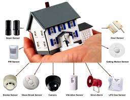 Securing Your Home with Alarm Systems