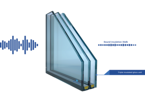 average cost of new windows