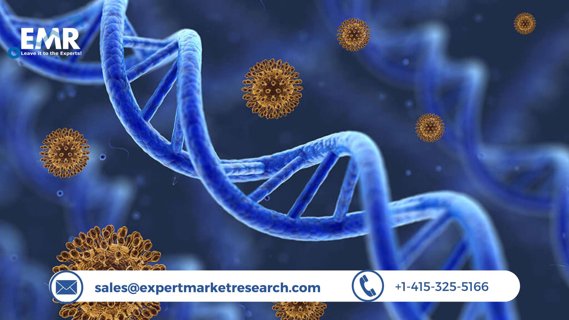 Cell And Gene Therapy Market