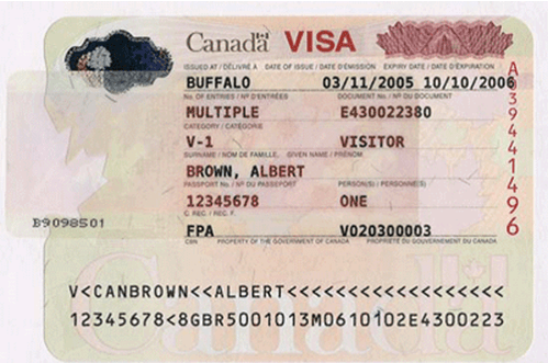 Canada Visa