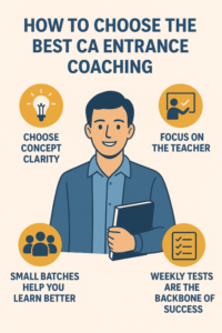 best-coaching-for-ca-entrance-exam