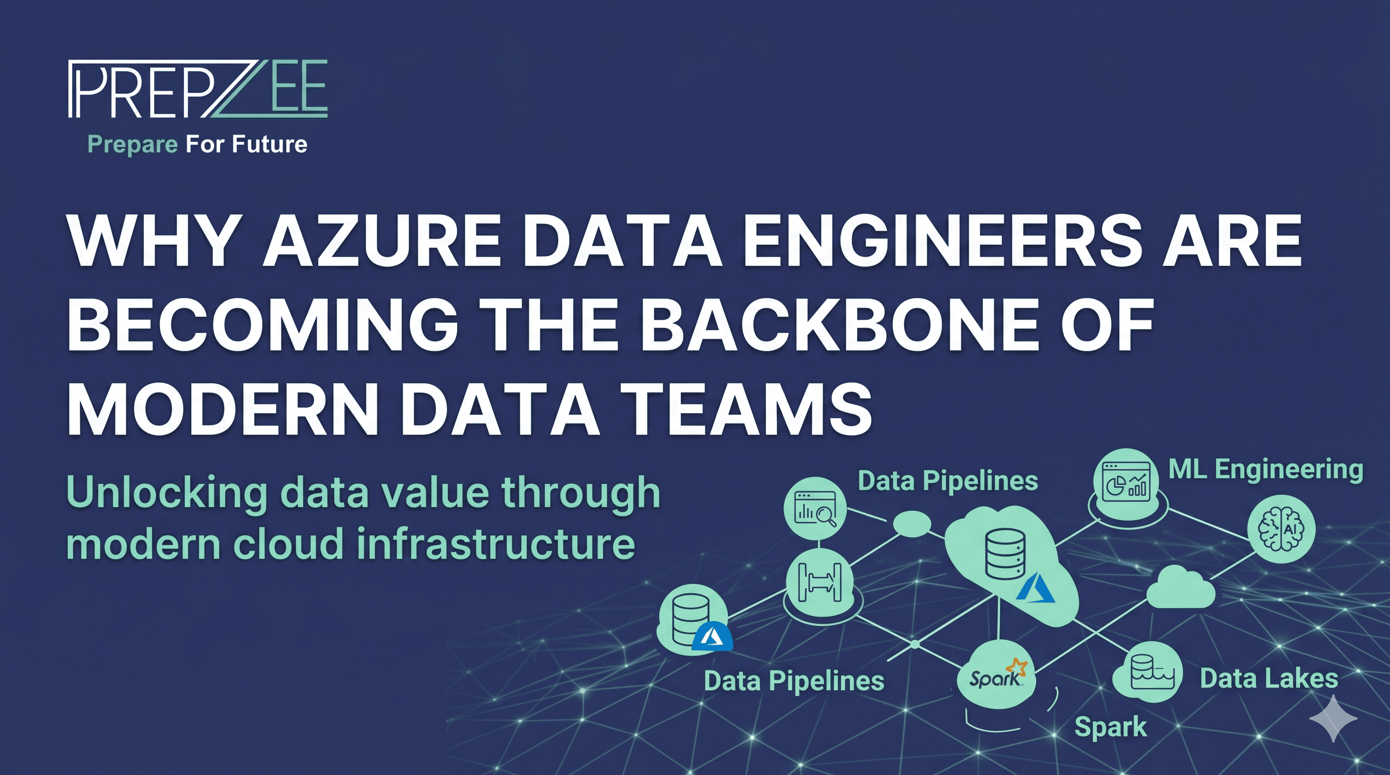 Why Azure Data Engineers Are Becoming the Backbone of Modern Data Teams